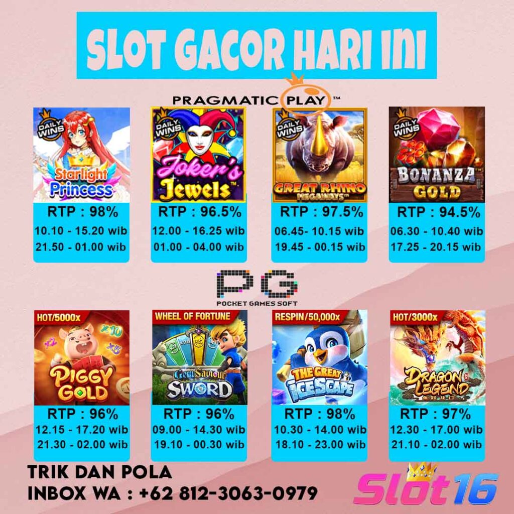 slot gacor mudah menang hari ini