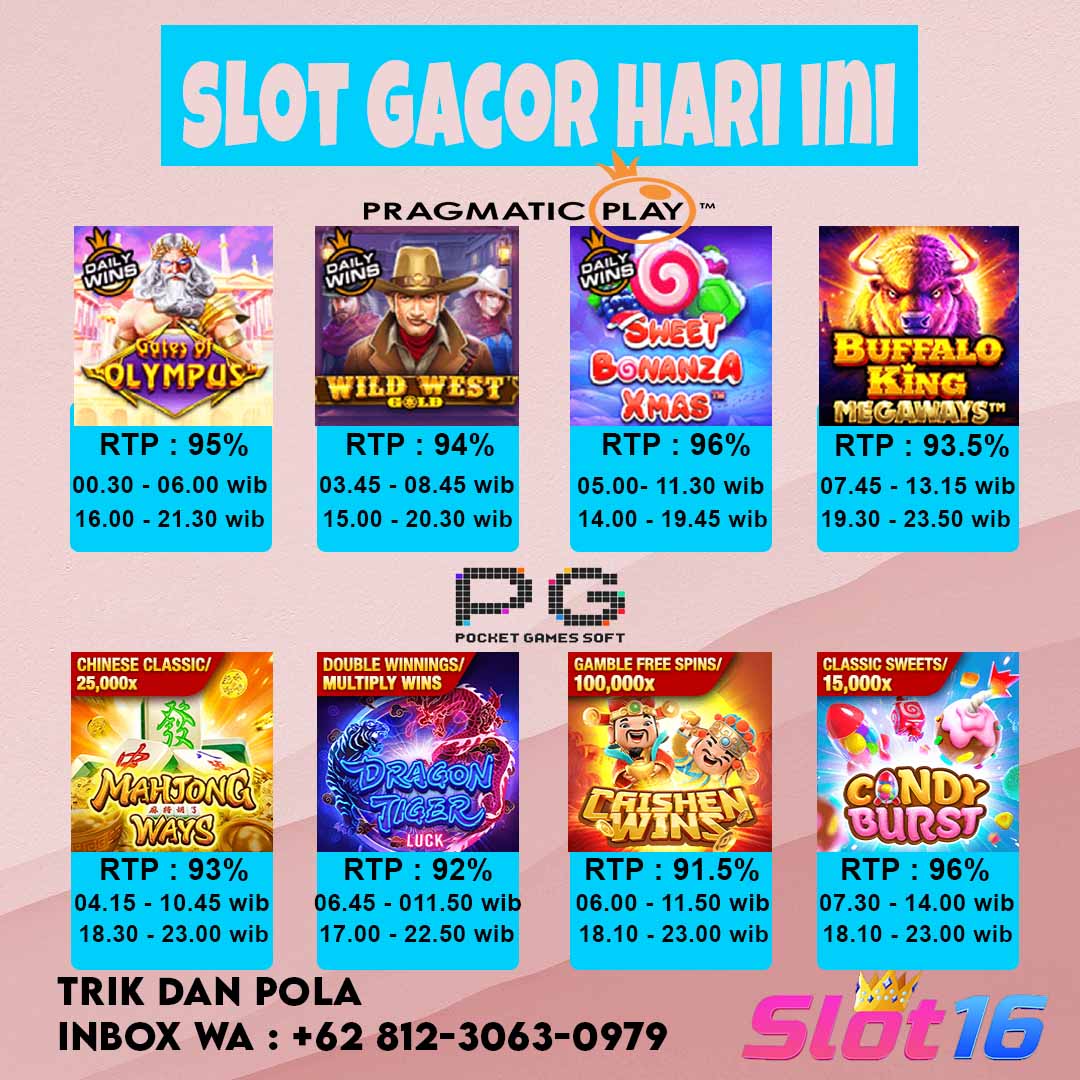BOCORAN SLOT GACOR TERBARU