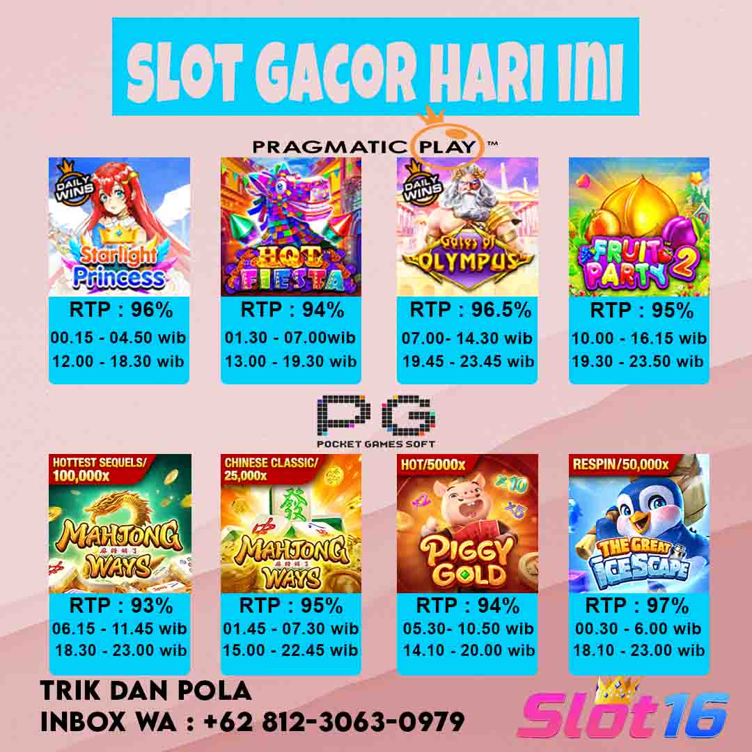 BOCORAN SLOT GACOR TERBARU