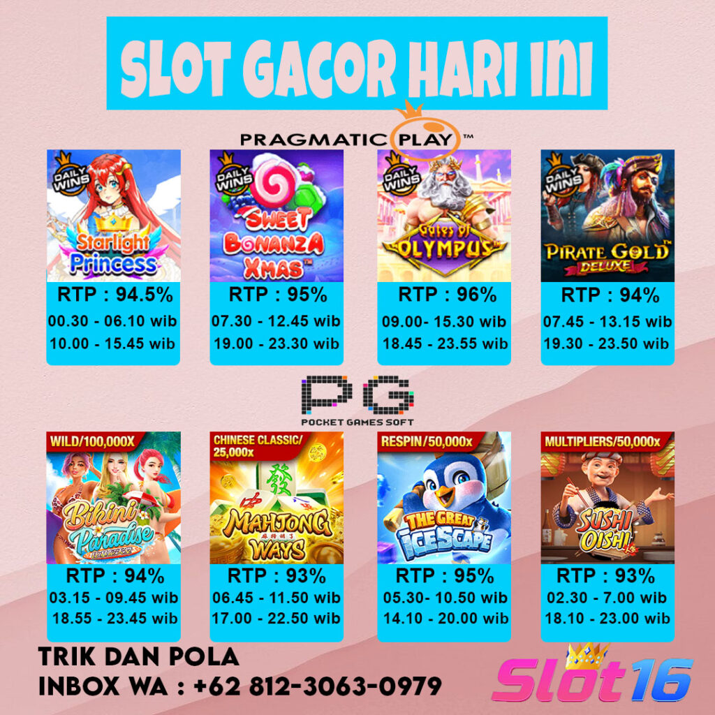 BOCORAN SLOT GACOR TERBARU