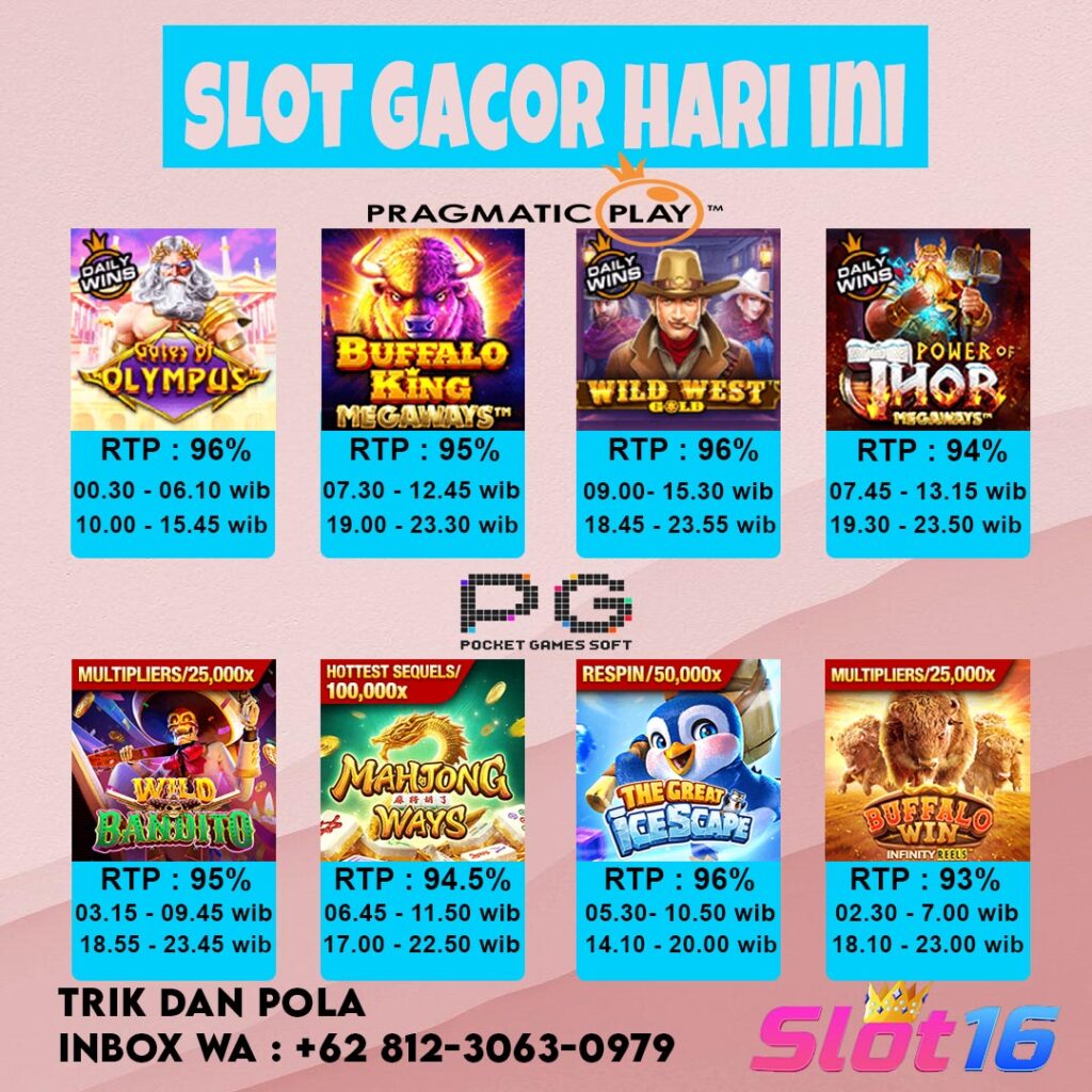 BOCORAN SLOT GACOR TERBARU