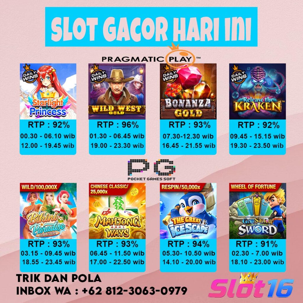 prediksi slot gacor in